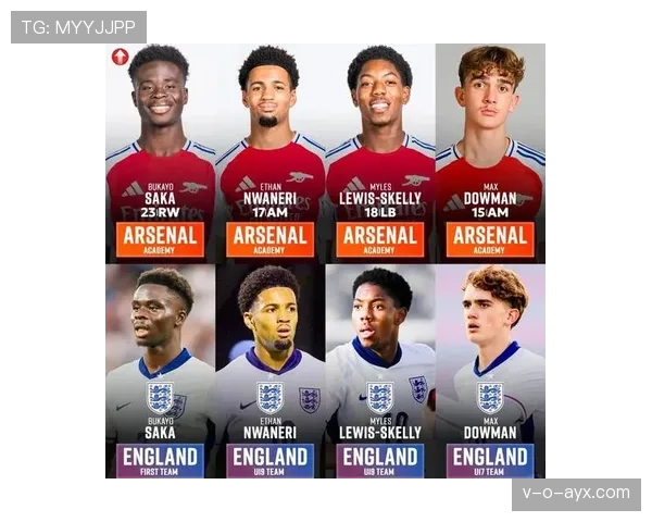 伯恩利青训再添新星，未来潜力备受期待