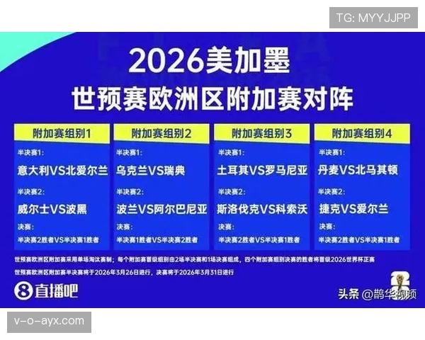 2026世界杯新赛制下保守打法会变多吗 2026世界杯新赛制下保守打法会变多吗