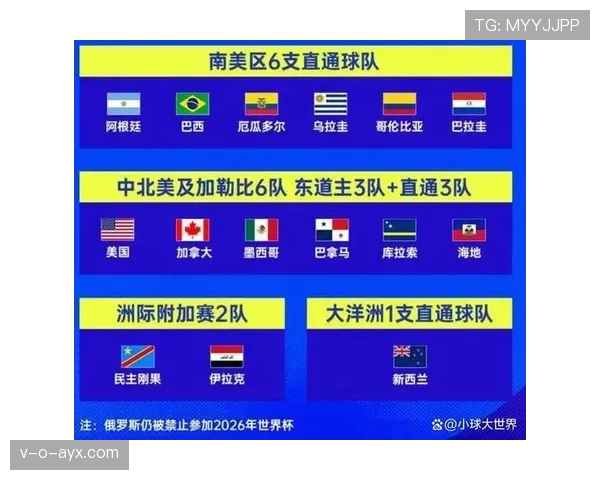 加纳冲击2026世界杯：非洲劲旅能否突围晋级美加墨决赛圈